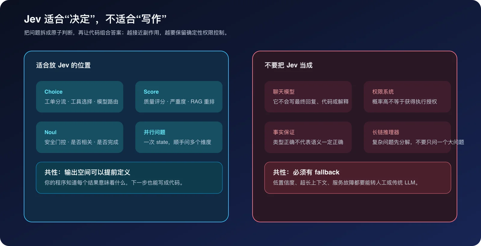 Jev 使用场景地图:适合决定,不适合写作